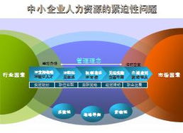 企業(yè)管理咨詢——出版項(xiàng)目合作產(chǎn)品列表